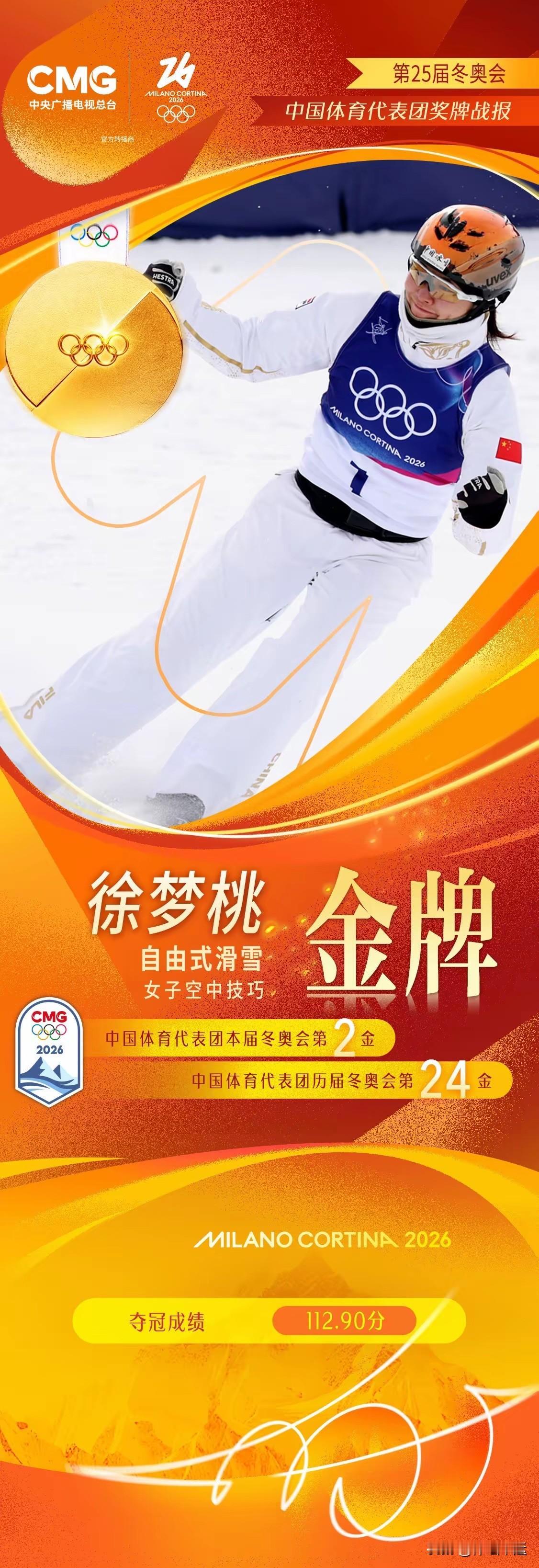 中国冰雪军团奖牌榜🎖️🥈🥉总排名第14位(截止北京时间2026年2月18日