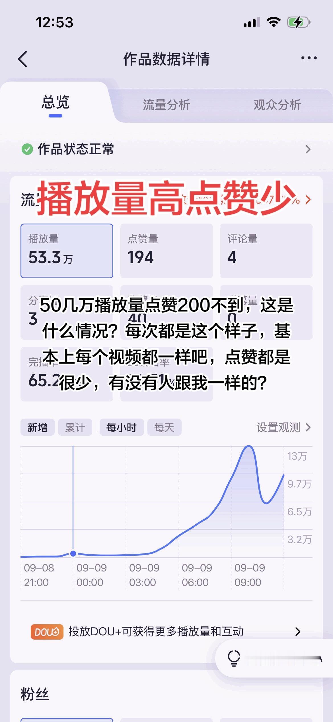每一个视频播放量都很高，就是点赞量很少，没有人跟我一样的难搞了，年前就是这个样子