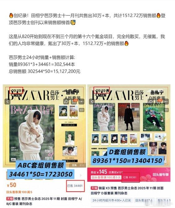 散粉也太能氪了，这都是粉丝真金白银的全力托举啊，田栩宁的时尚表现力也很强，双向奔