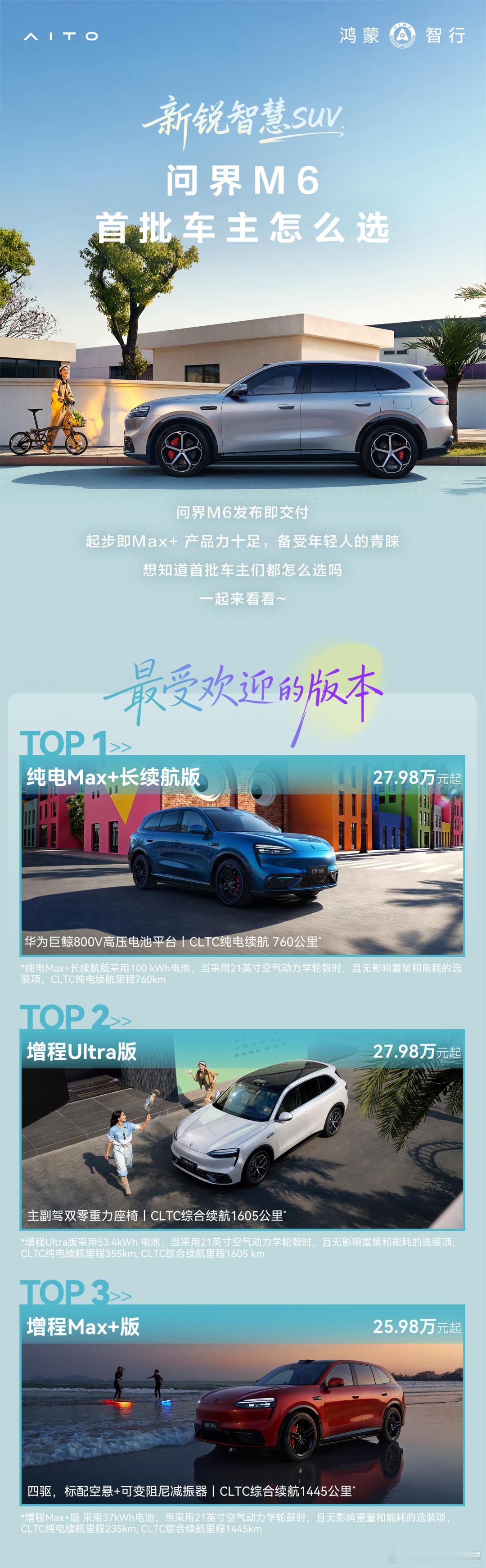 首批车主选择报告新鲜出炉！哪款配置最受欢迎？来看看TA们的真实选择。即刻下定可享