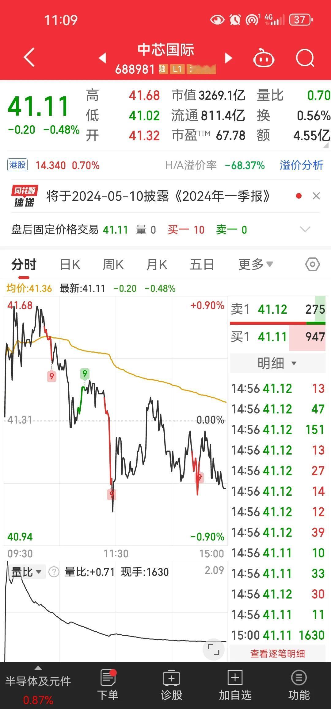 美帝在芯片半导体领域不断设限，台积电英特尔三星等都建新厂啥的，咱也芯片领域巨额投