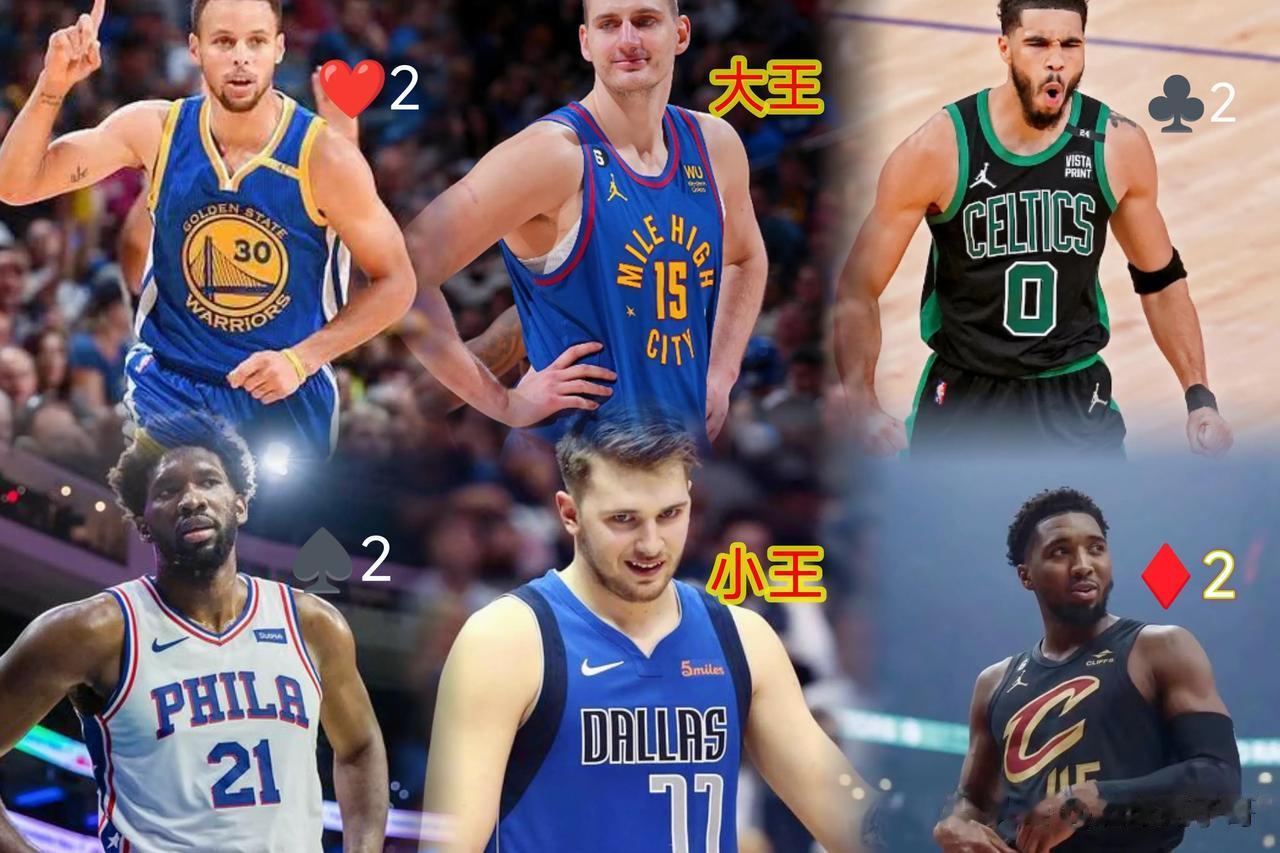 NBA开赛至今，联盟大小王四个2诞生，常规赛MVP六选一：

1、约基奇——大王