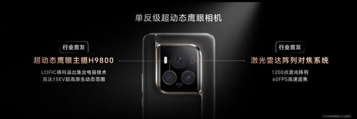 荣耀magic6系列新品已经准备好，多项重磅技术压轴，价格6999元起！

荣耀