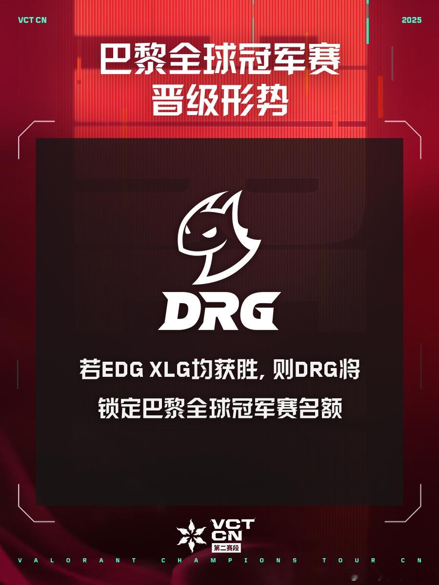 伴随着EDG与XLG的双双胜利，DRG也锁定了巴黎全球冠军赛的资格。DRG晋级巴