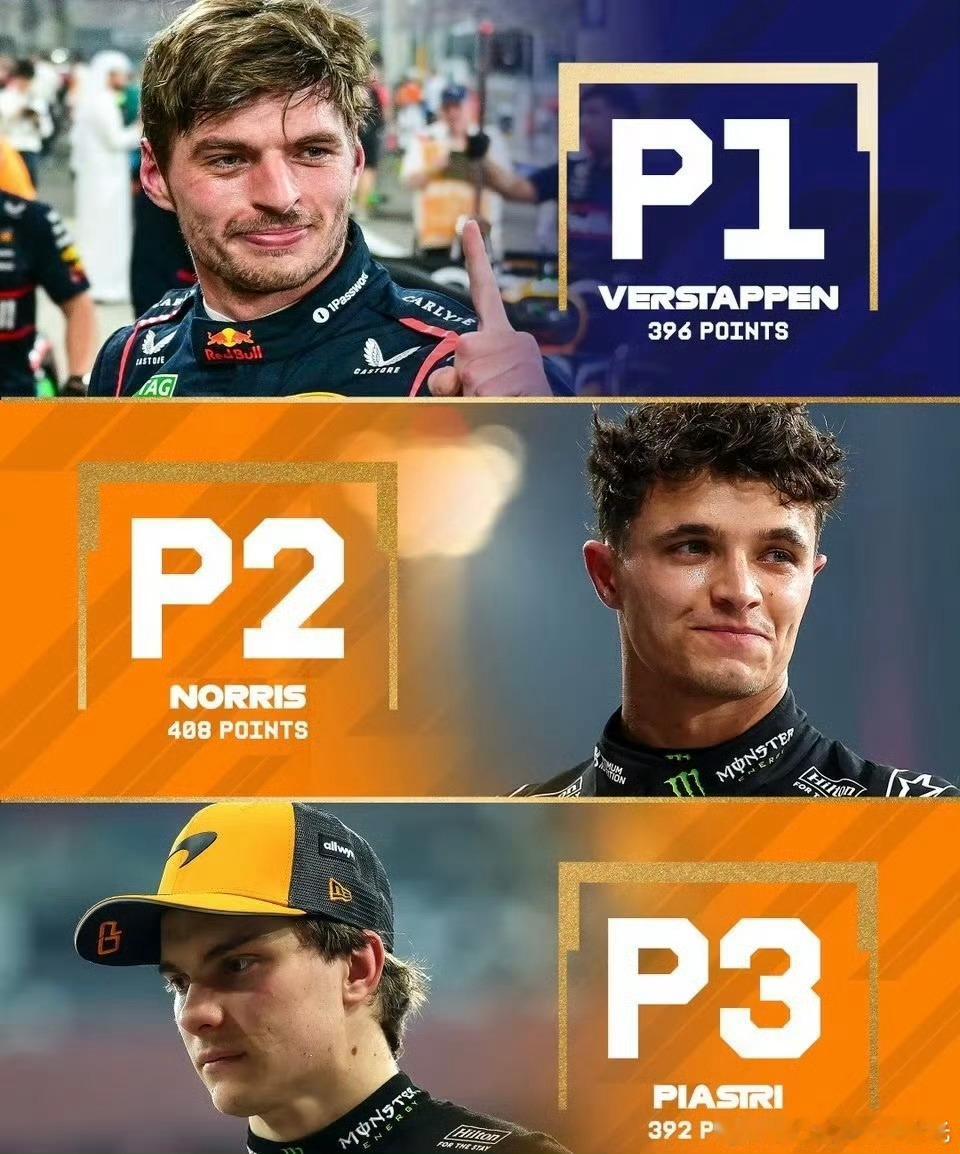 今晚的阿布扎比，实在精彩我希望维斯塔潘能赢加油，汽车人！ 