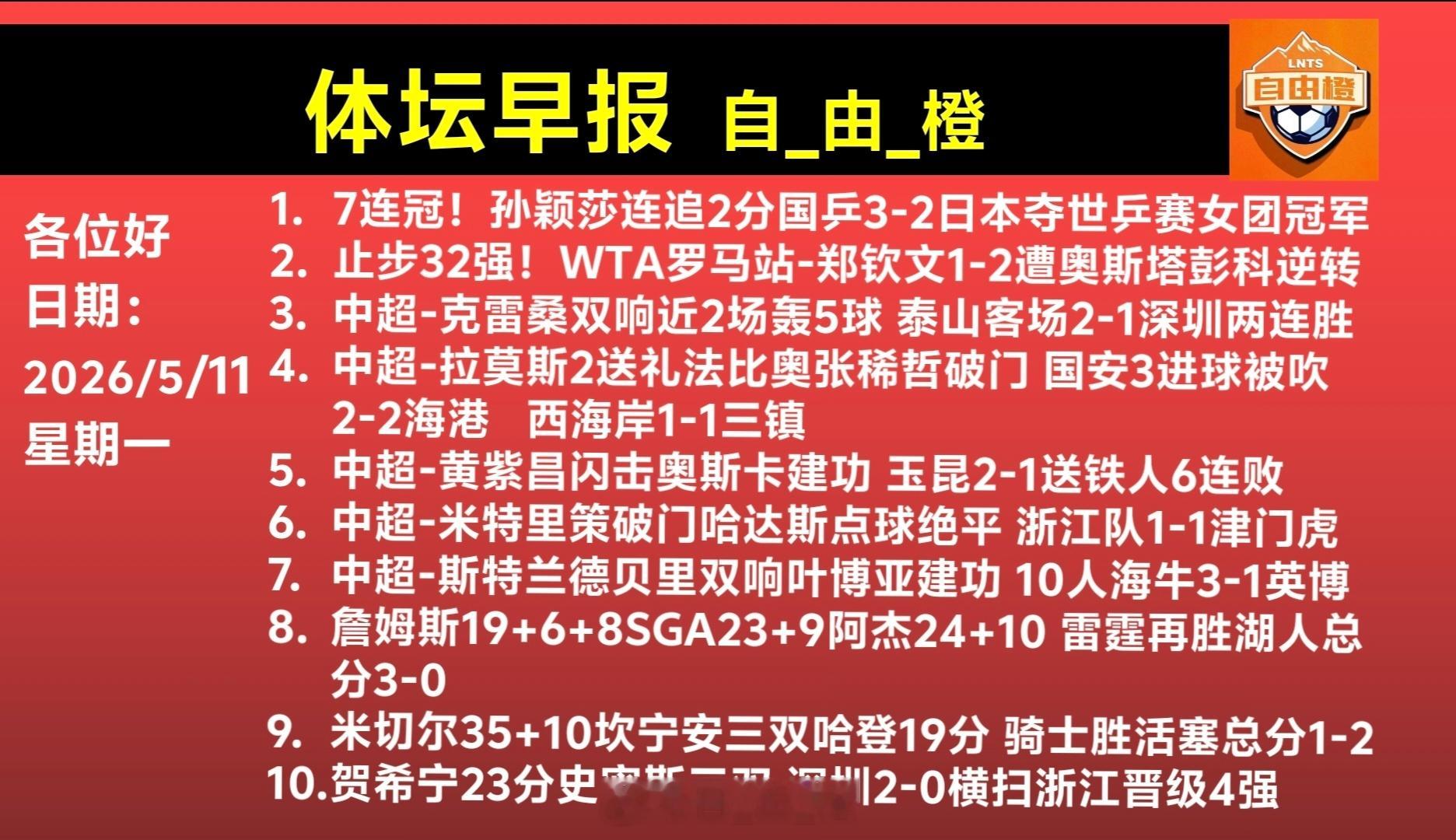 山东泰山山东泰山自由橙每日橙语体坛早晚报