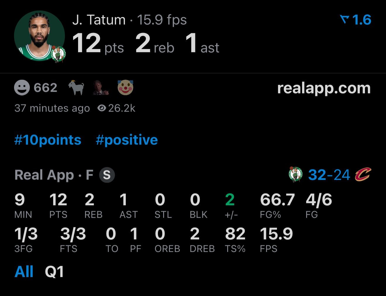 塔图姆第一节12分2篮板1助攻凯尔特人vs骑士NBA