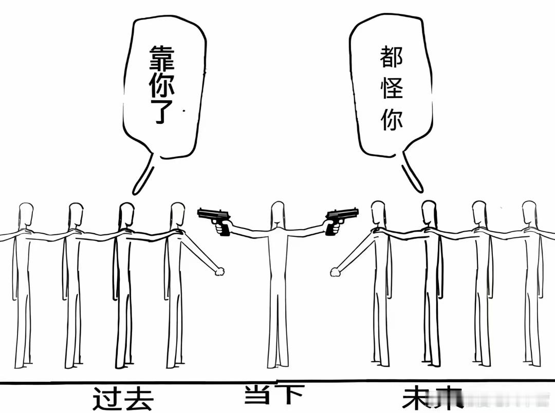 我的永久人生态度： 