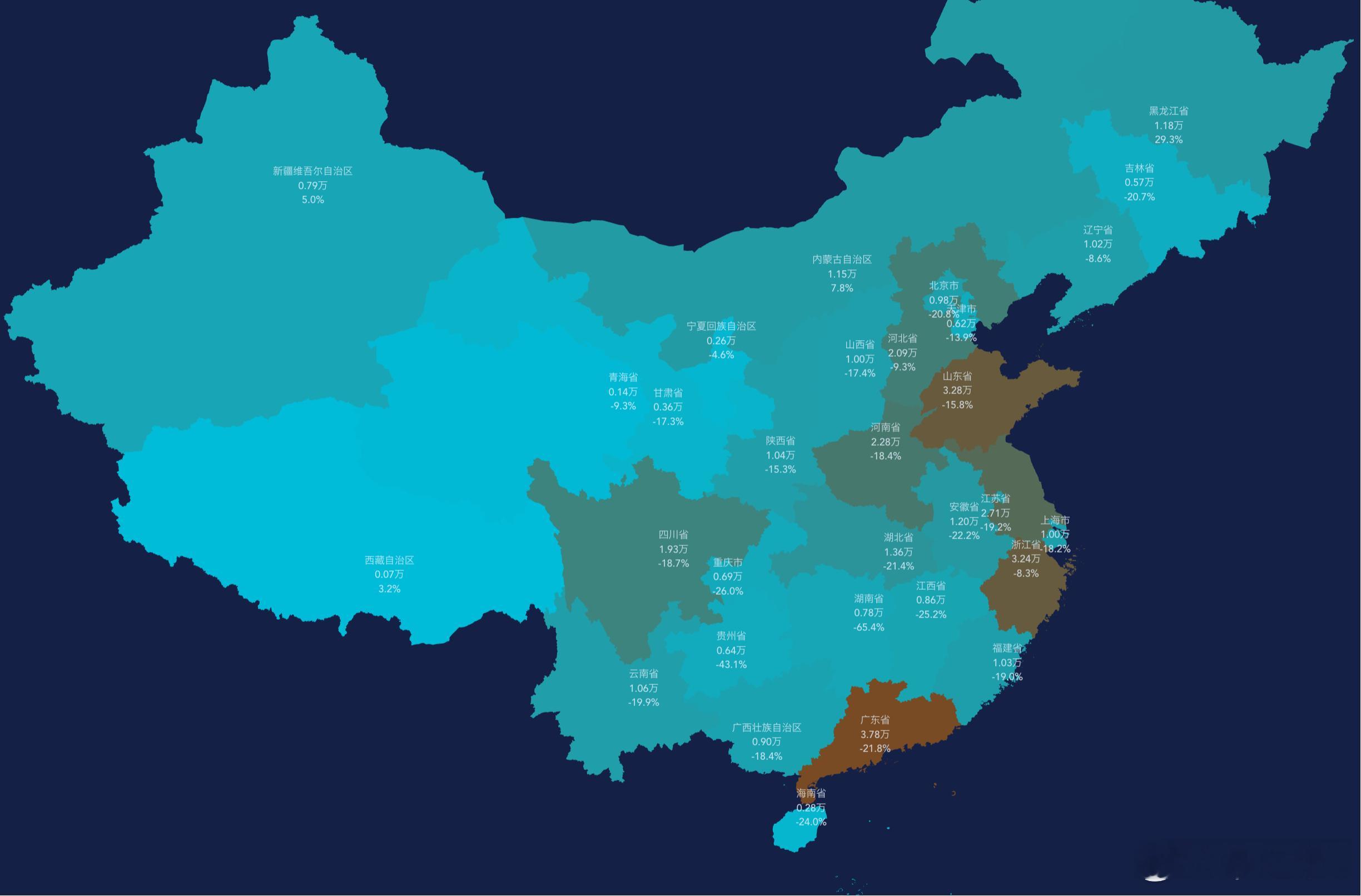 上周，各省新车销量。8月初，各地新车销量均有不同程度的下滑。桑之未汽车行业观察 