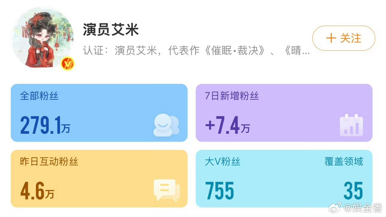 艾米下沉口碑雀骨有效播剧🈶妹妹的脸和演技就是都很出彩啊狠狠涨粉 