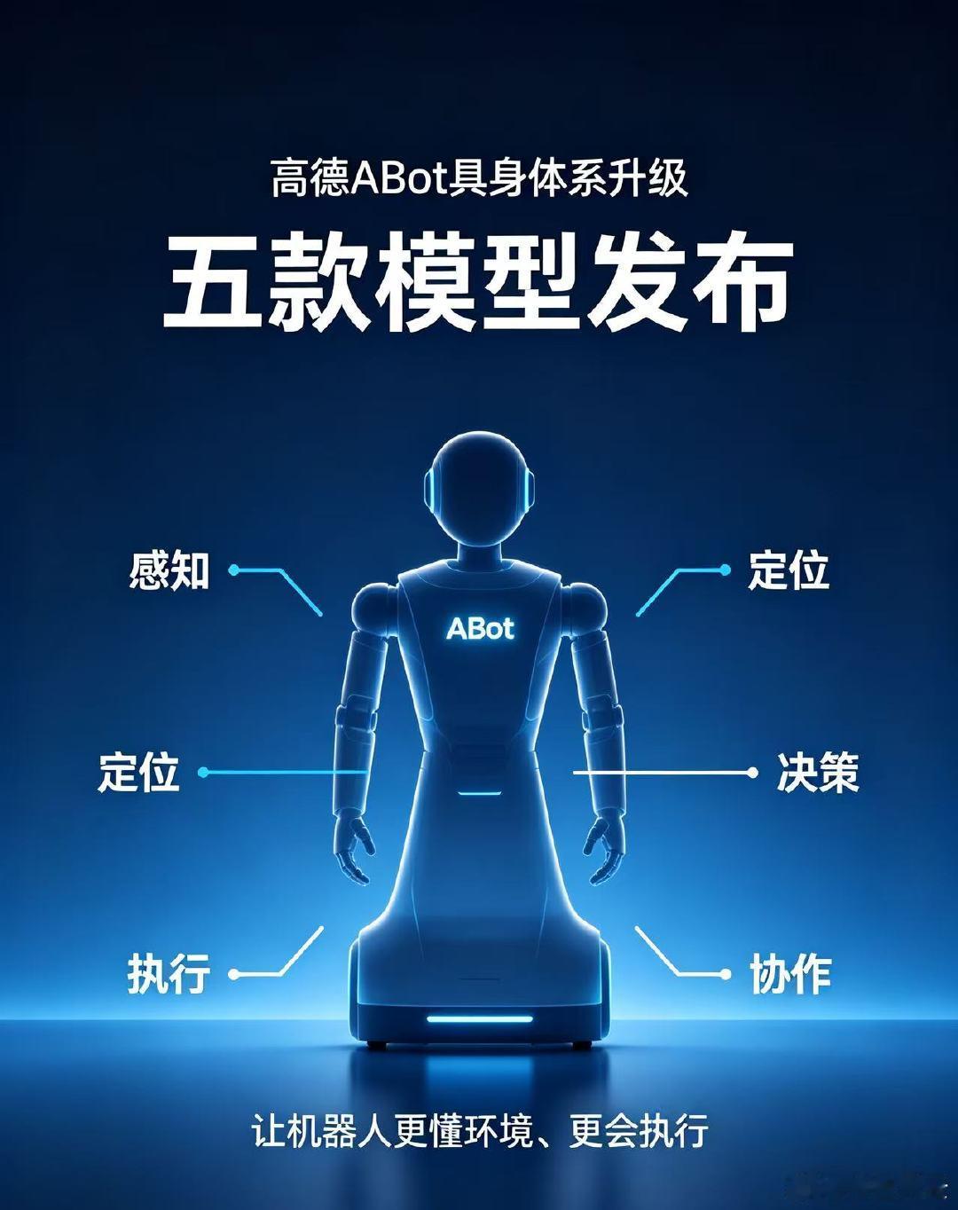 【高德ABot具身体系完成全栈升级】阿里发布五款具身智能机器人模型阿里高德官宣A