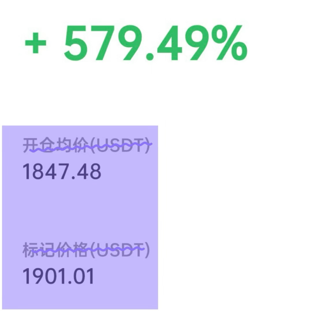 周末到周一，这波行情基本没落下。📉📈周日午间公开提示，大饼64800—653