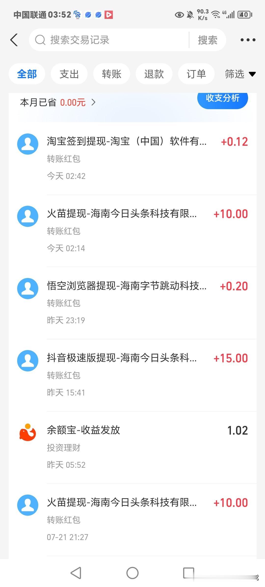 昨天薅羊毛的收入出来了
第一，抖音极速版提现15元
第二，抖音火山提现10元
红