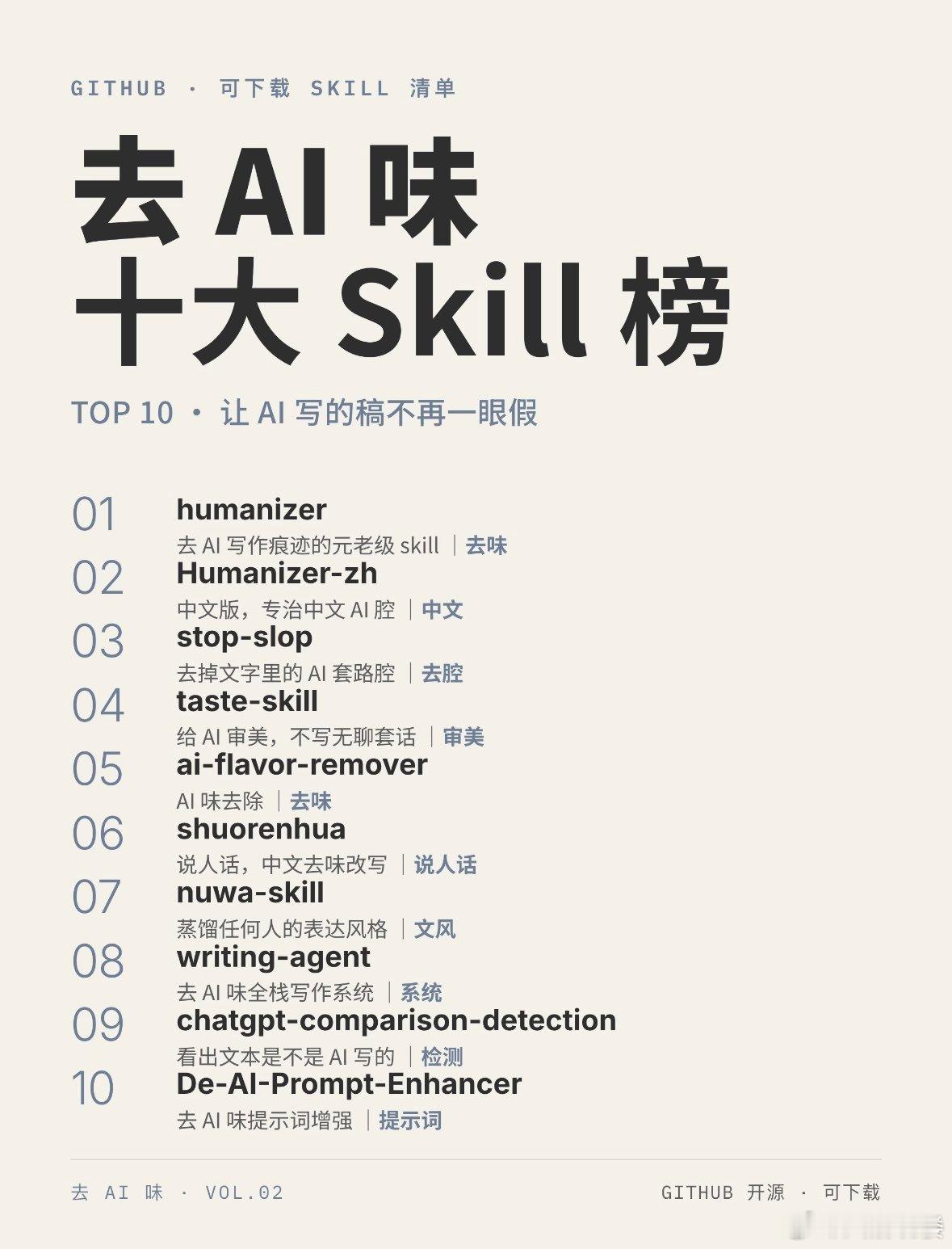 去AI味十大skill香港机场发生黄金大劫案