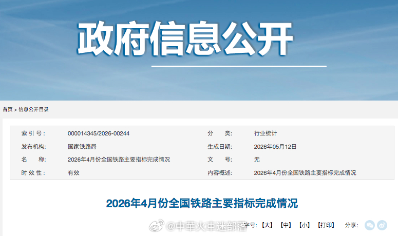 国铁头条【前4月铁路投资累计完成超2000亿】国家铁路局官网5月12日发布信息显