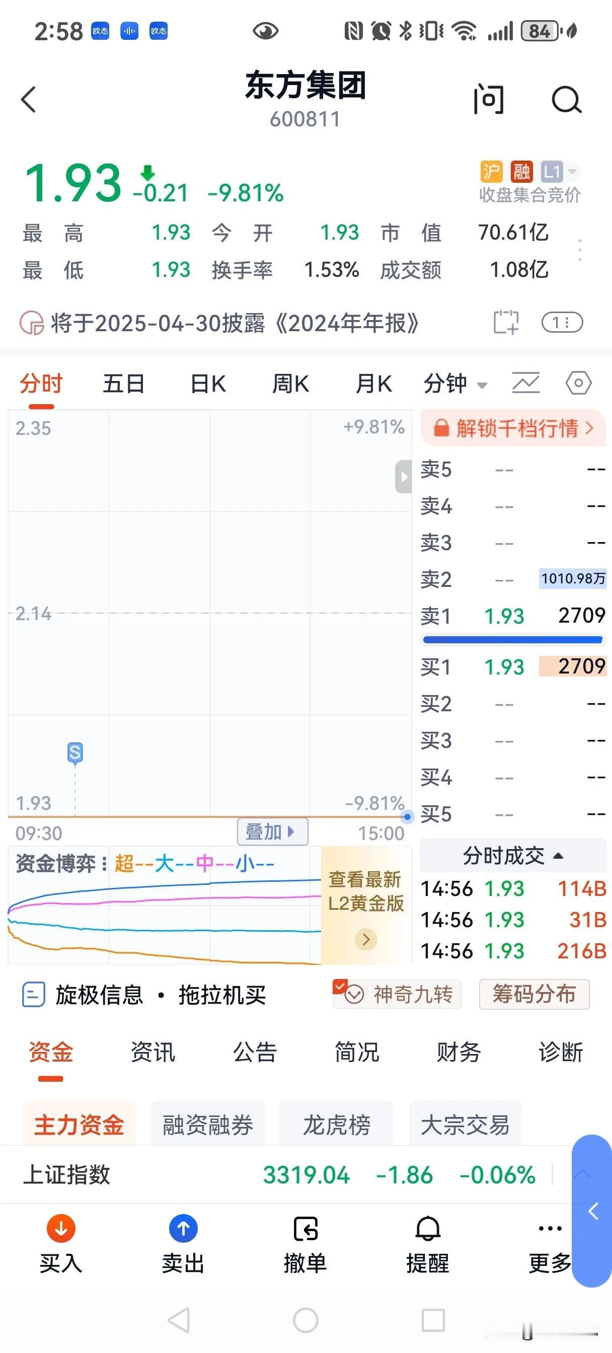 2月28日收盘之后，证监会发布消息，认定东方集团连续三年存在财务造假行为，或将面