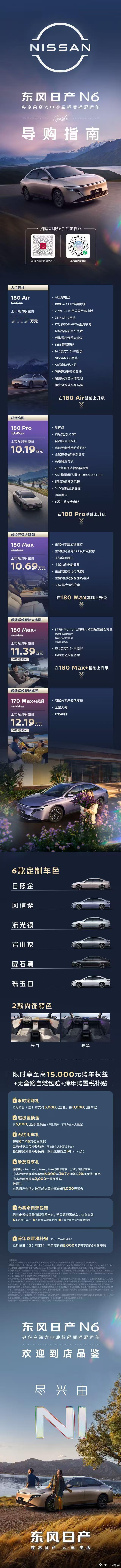 昨天发布的东风日产N6简直是插混界的天选好牌，两张王牌+四个2的配置颜值这块N6