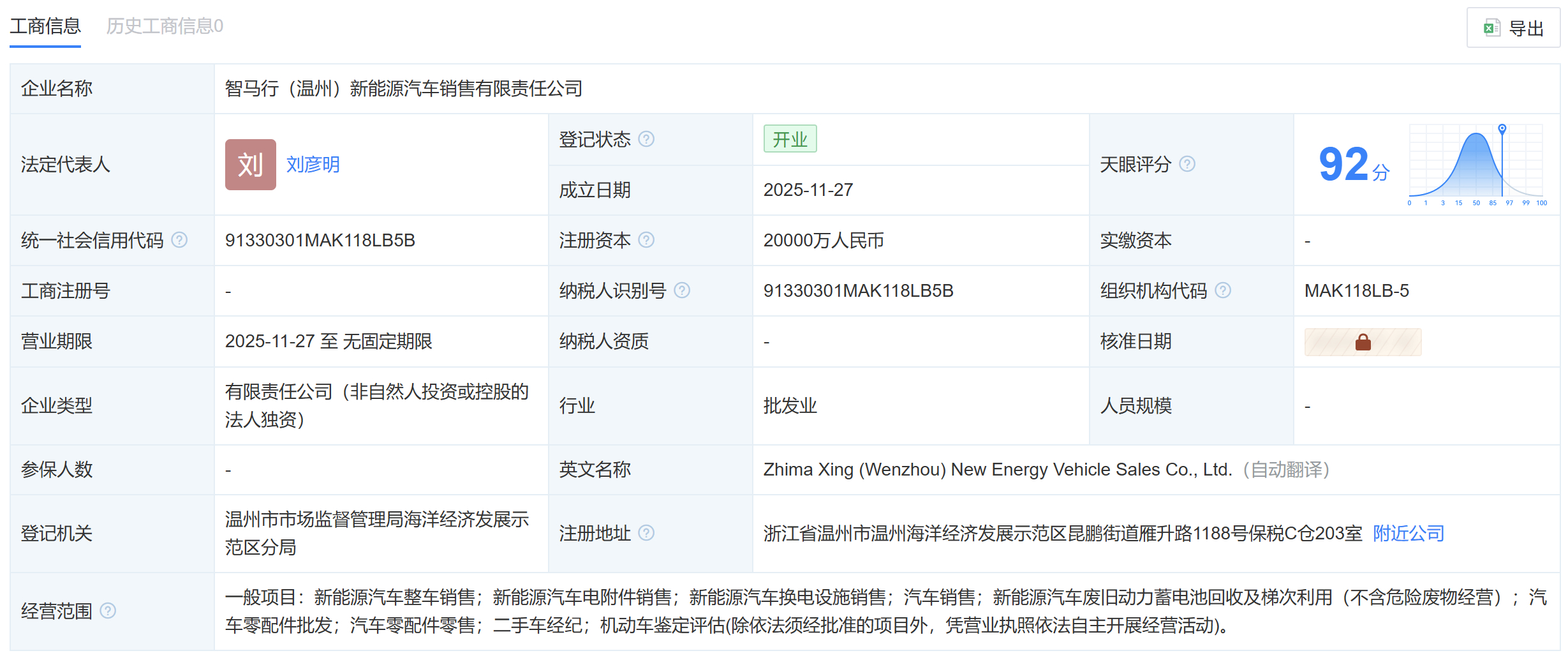 最新进展！威马汽车2亿成立新公司 