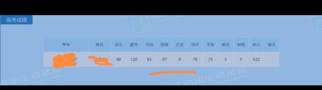 黑龙江伊春考生，高考成绩只考了522分，数学很满意，语文还将就，物理本来是应该更