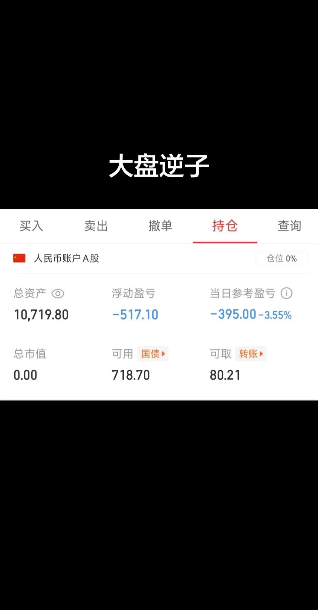 1万元“勇闯”大A.今天是陷阱吧！是吧？个人股票交易 大盘 近期行情