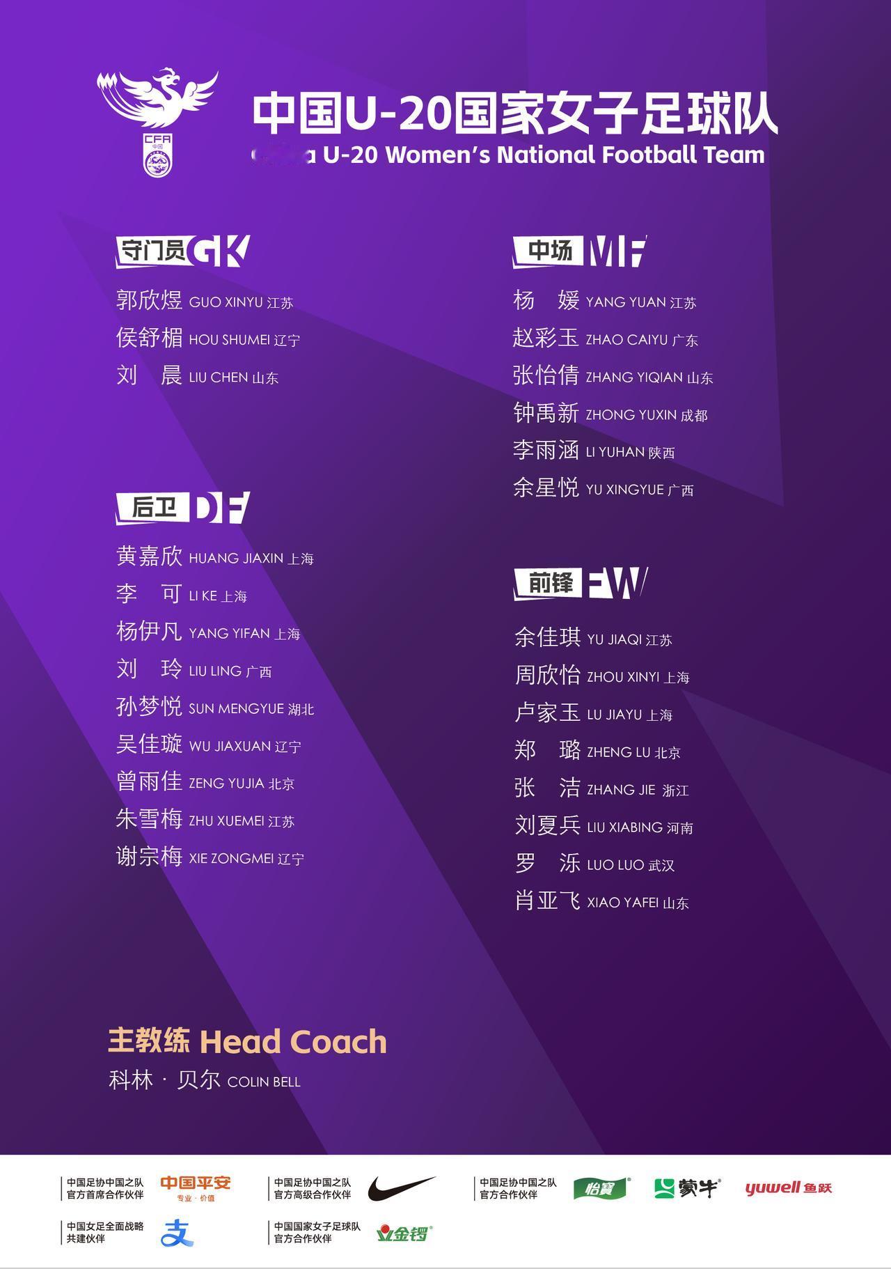 中国U20女足1:2败给英格兰U20女足

说实话，我没想到会是1:2，我昨晚预