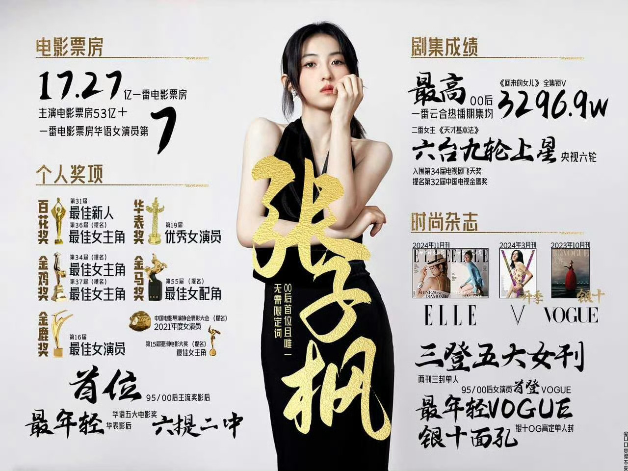 00后双top 大致看了下张子枫的“履历”还是挺漂亮的，童星出道就有很多让人印象
