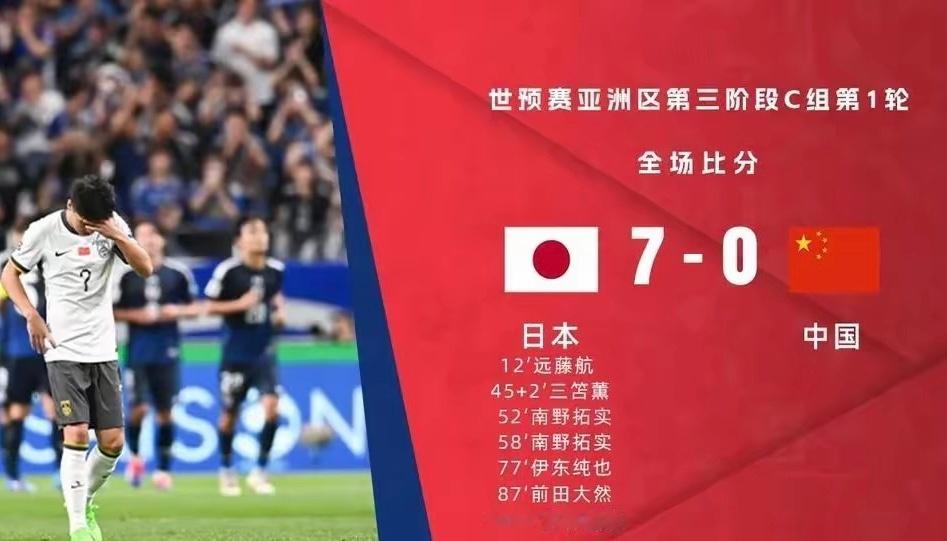 古代有一种疾病叫做“风眩”，没发现与平民百姓有什么关系，只有李世民、李治这样的帝