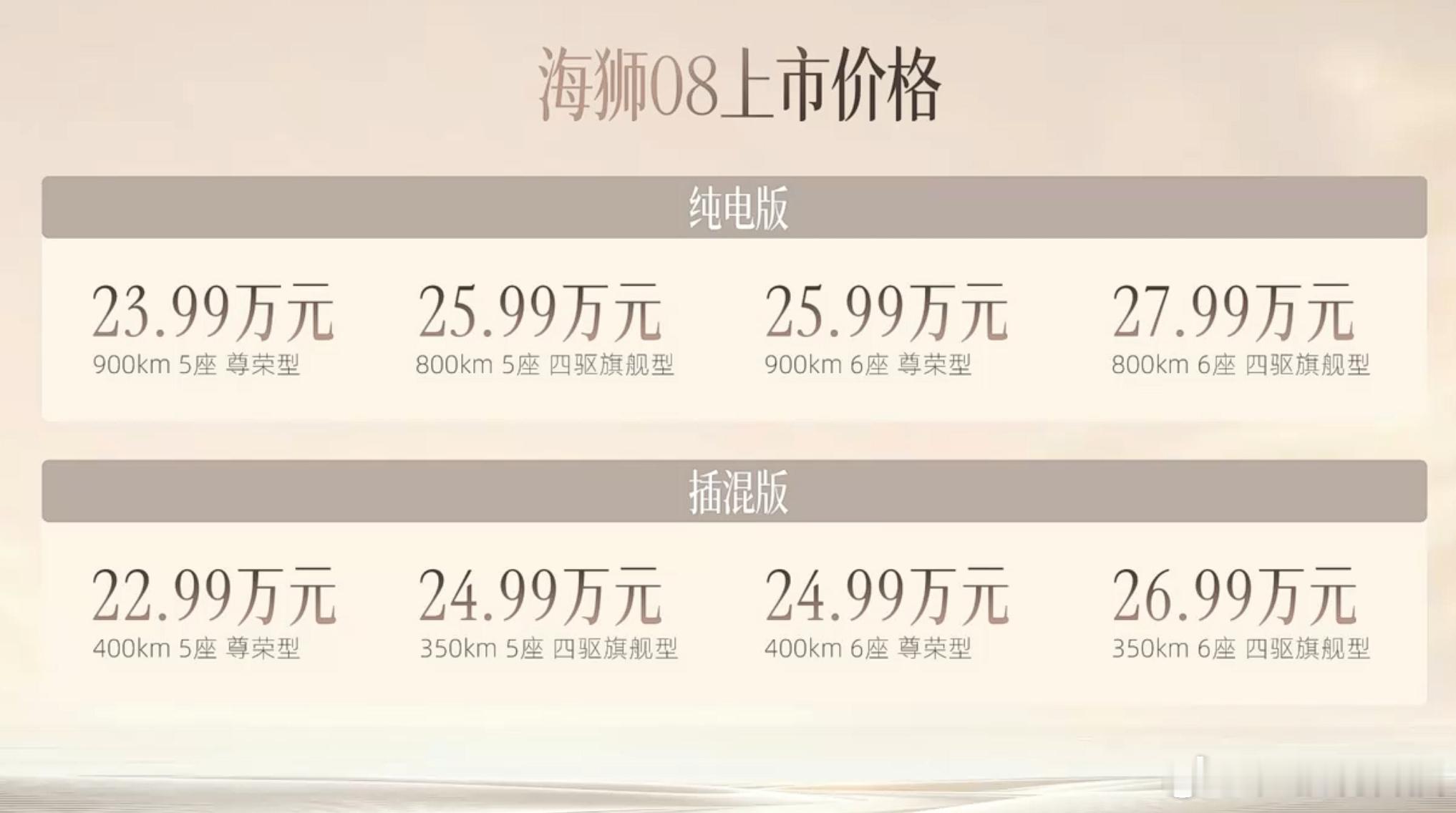 海狮08这次上市，有一个点非常戳我就是它没有逼着你在“家庭”和“自己喜欢”之间做