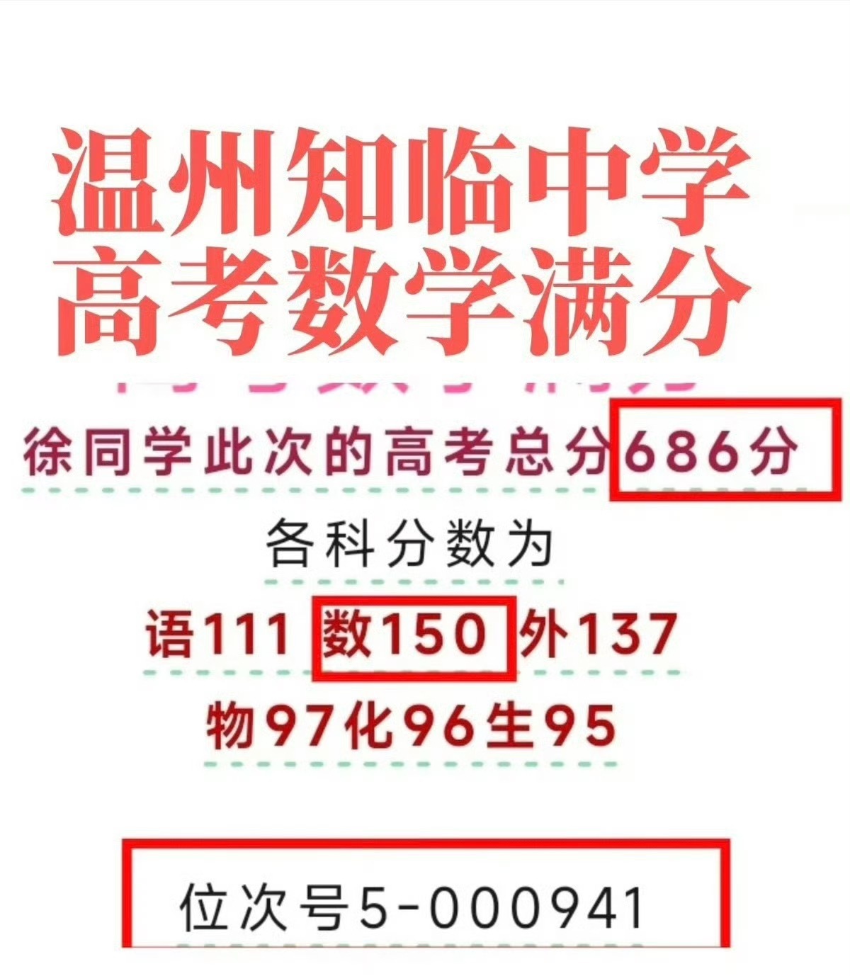 能在新高考一卷数学拿满分是什么神仙学霸，七百多万人里仅此一位，现实比小说还梦幻。