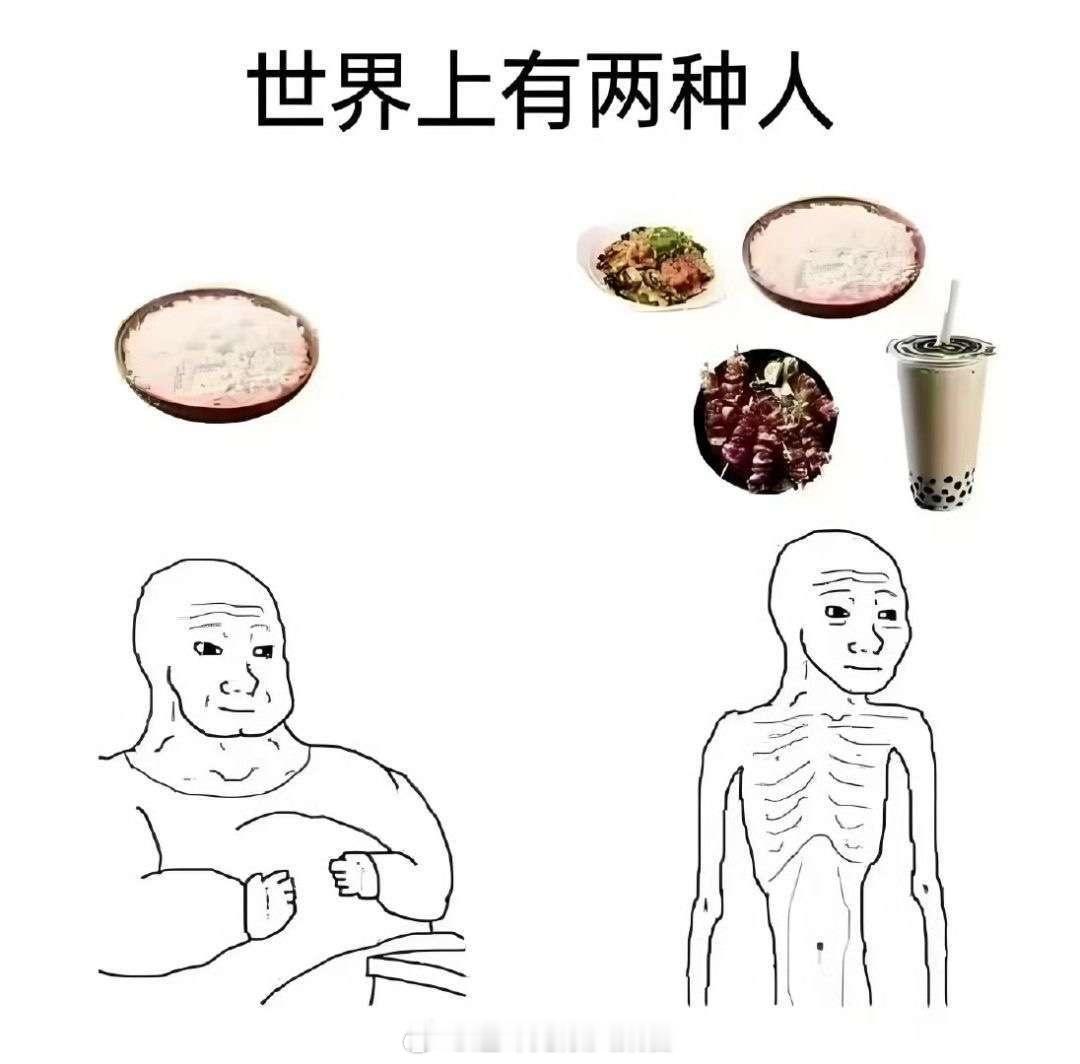 说说你是哪种人？ 