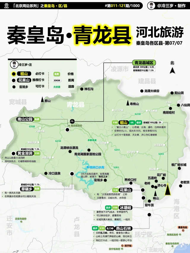 秦皇岛最后一座小城：青龙县旅游攻略也好了