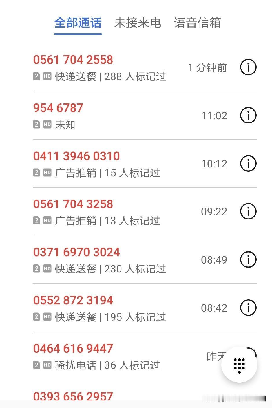 本来想写一条有关足球的话题文章，可是手机又来了一个骚扰电话，不得不让我先吐槽一下