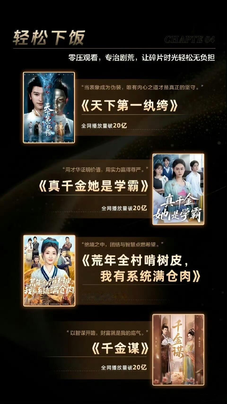 红果VIP 付费红果回应VIP付费“不依赖红果算长大吗”