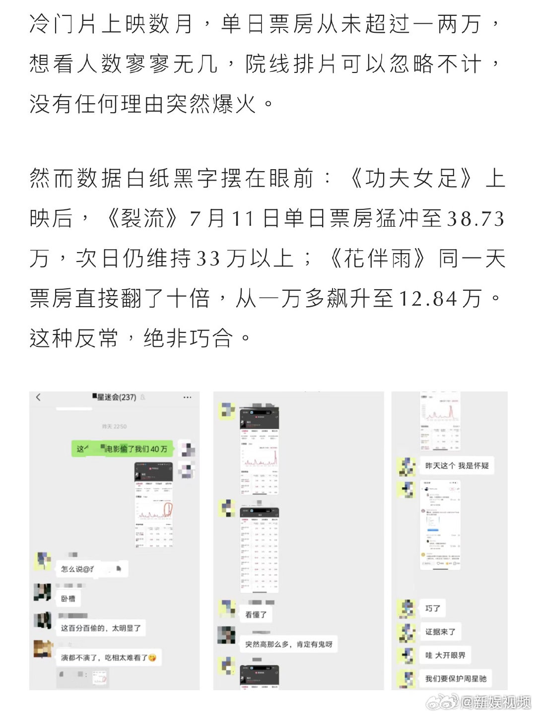 功夫女足追回160多万被盗票房 周星驰影迷会追回功夫女足被盗票房 此前影片遭遇偷