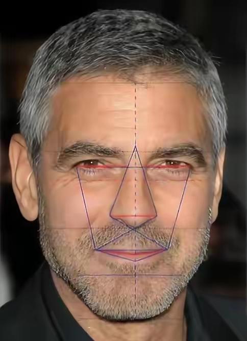 这才是男人最标准的五官配备比例，山根鼻尖唇中一条直线上，眼睛两个外侧眼角和嘴角首