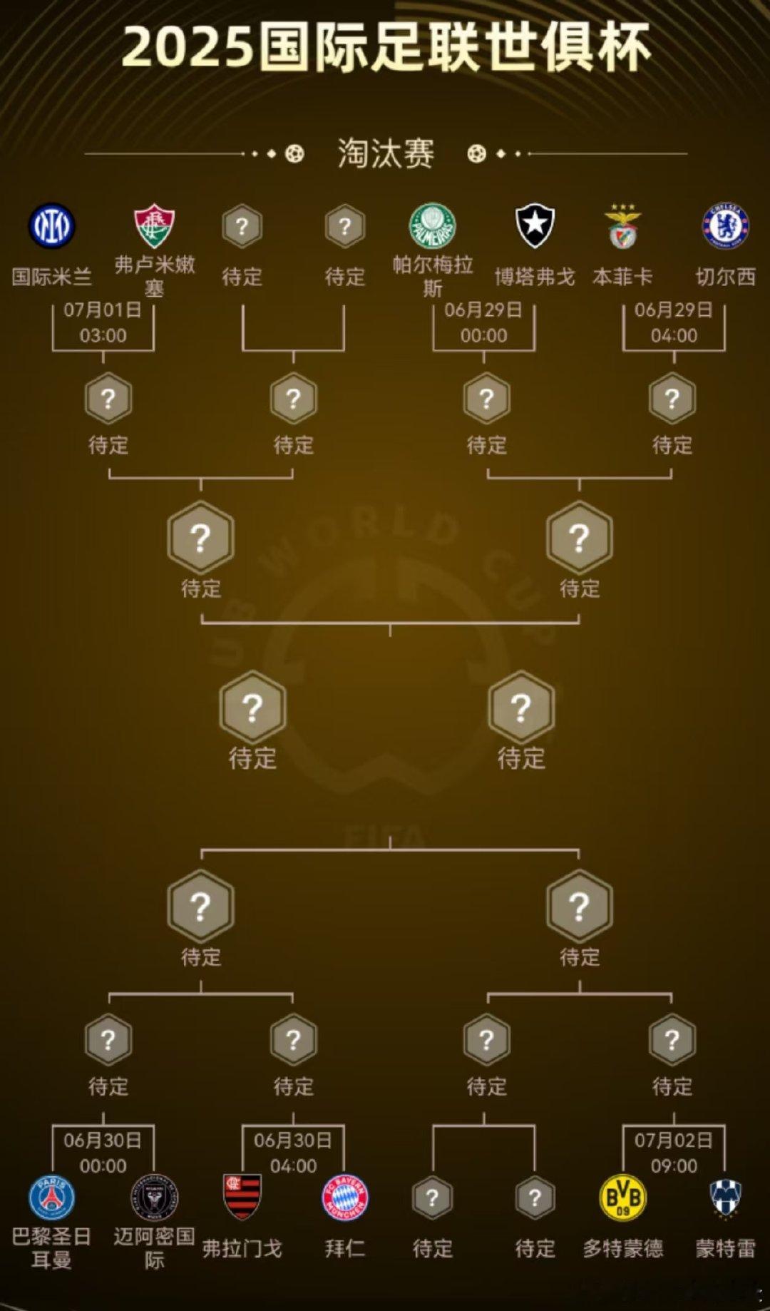 世俱杯小组赛收官日 随着曼城5-2战胜尤文的比赛结束。曼城世俱杯小组赛3战全胜，