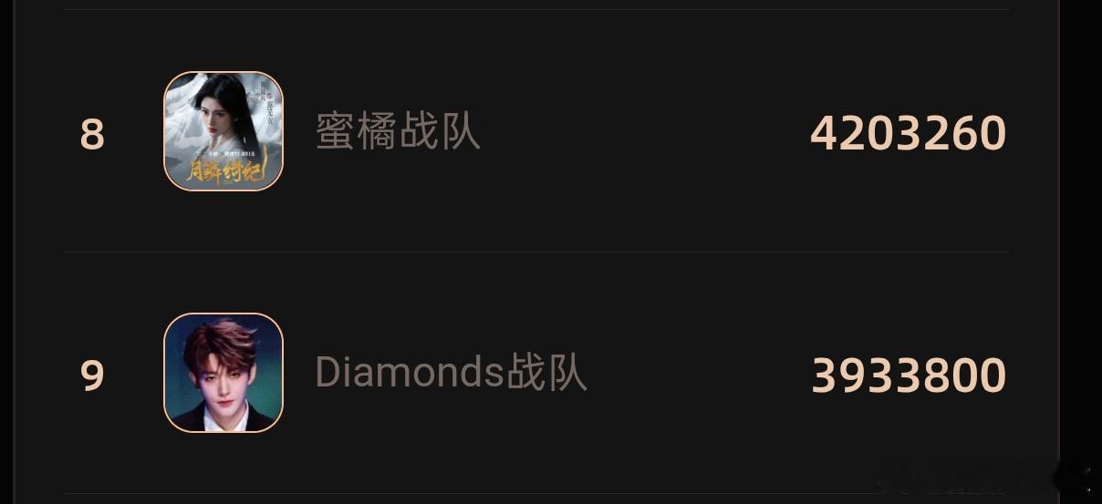 微博之夜门票下一轮将是：梓渝🆚苏新皓（苏新皓才是真的误闯天家了）十个勤天🆚周