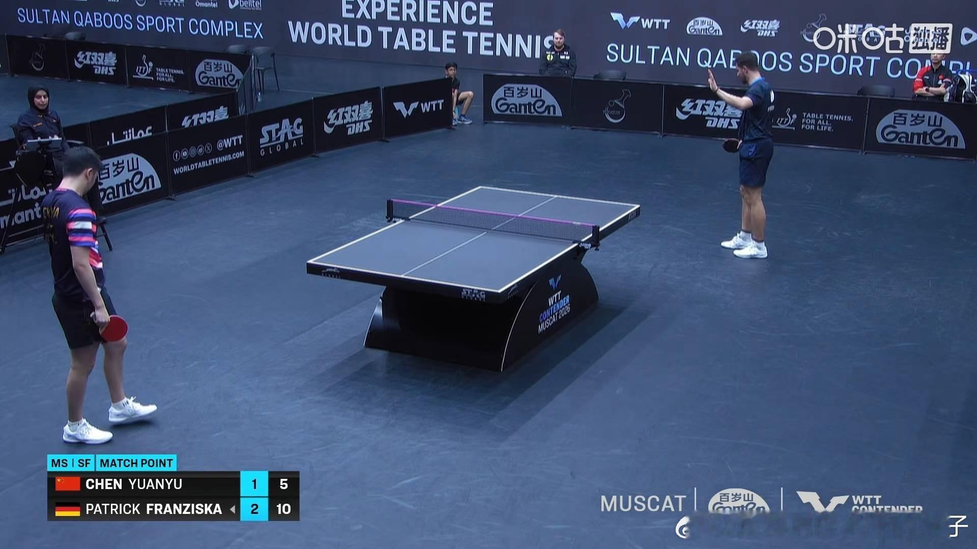 陈垣宇1比3弗朗西斯卡（-6，-11，10，-5）止步2026WTT马斯喀特常规
