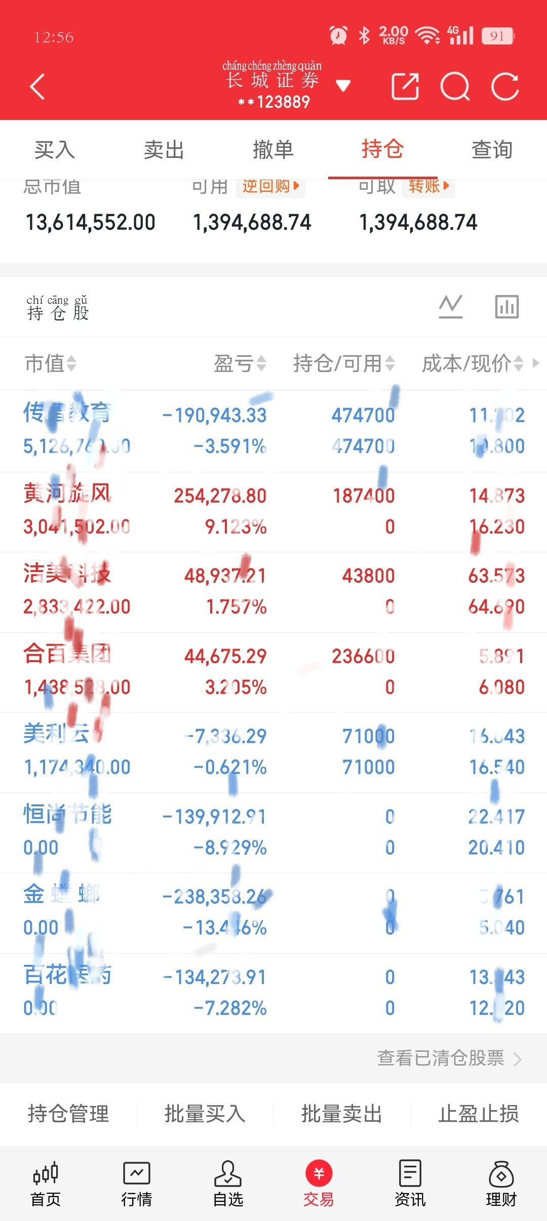慕熙姐嘴笨，漂亮的话我就不说了，懂的都懂。指数红盘，账户冷暖只有自己心里清楚。缩