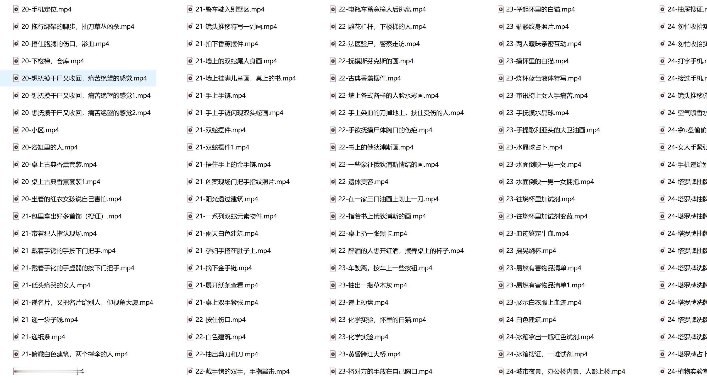 角色单人cut  猎罪图鉴第二季空镜，现代刑侦悬疑等适配，共计900个，三无，有