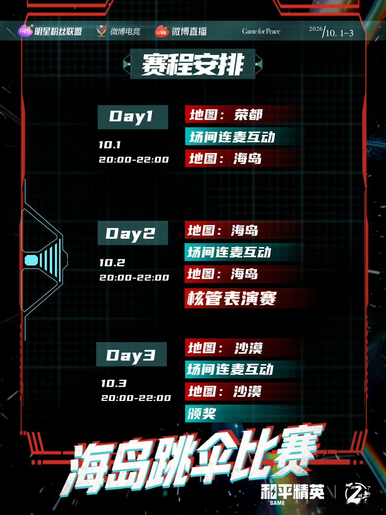 四代和平精英海岛跳伞赛赛程和分组来了！你们觉得哪组会赢？ [666]A组：张函瑞
