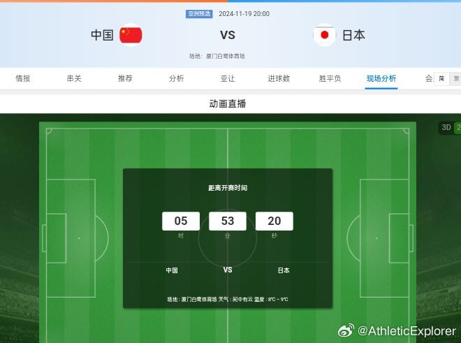 20:00亚洲预选 中国vs日本  中国世界排名第92位，日本世界排名第15位不