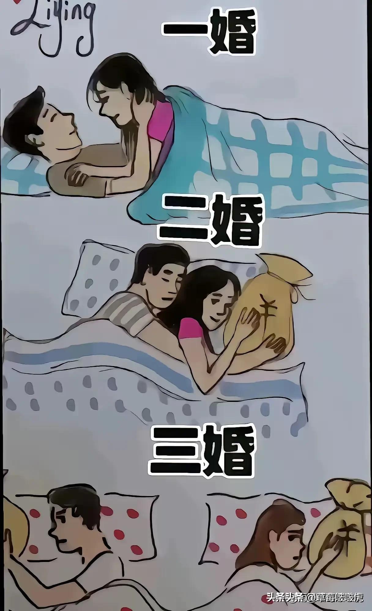 应该是婚后一年二年三年！[捂脸][捂脸][捂脸]