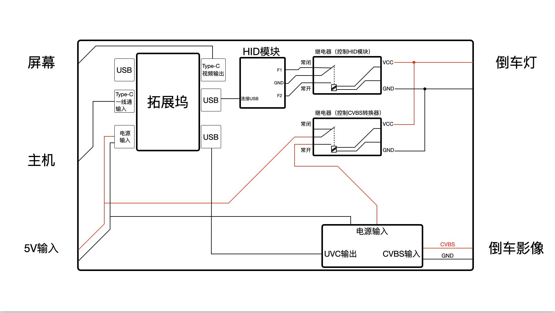 我评论了 的作品： 这是兼容倒车影像的原理图，不过HID模块你们不用加...