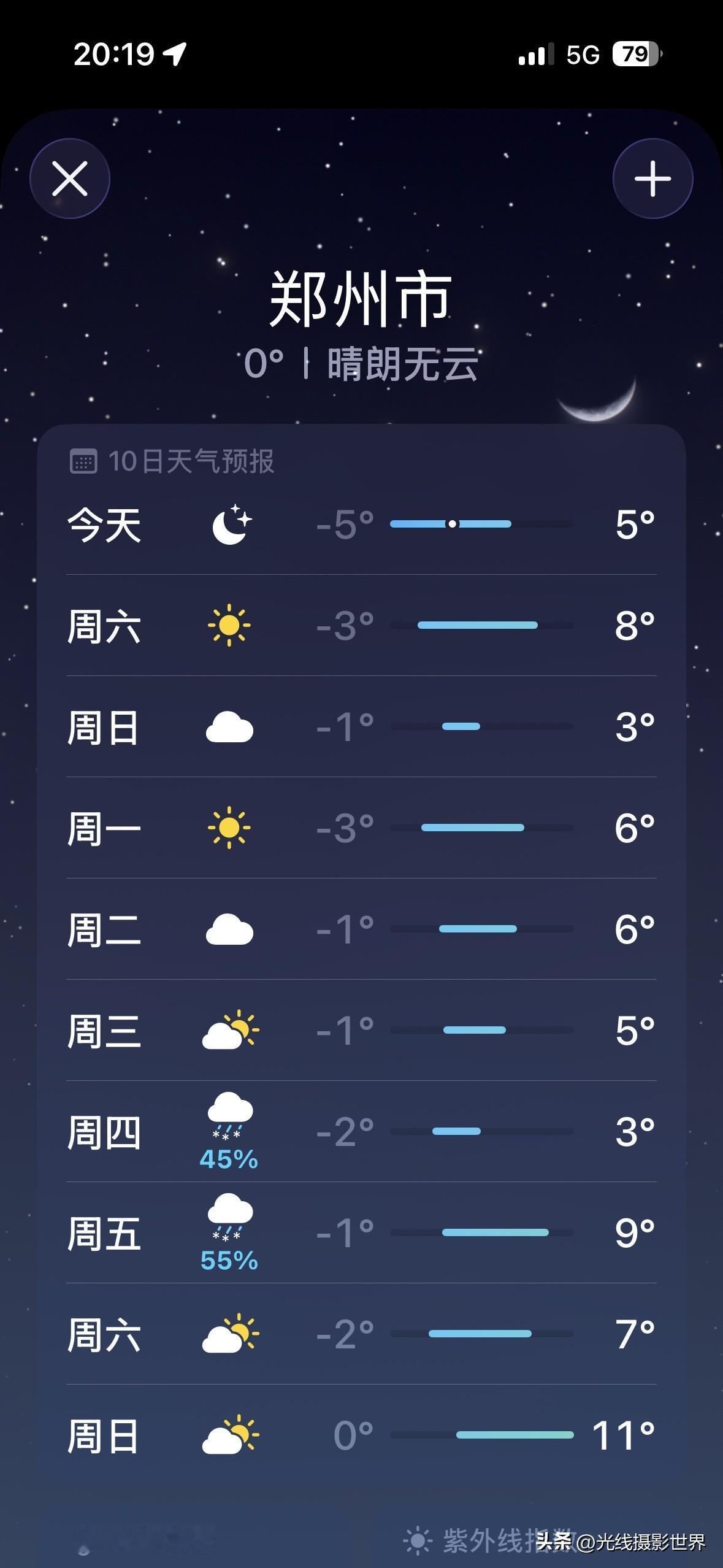 噢！1月24日到29日，河南省郑州市，空气质量不容乐观啊，而且，好像不会下大雪啊