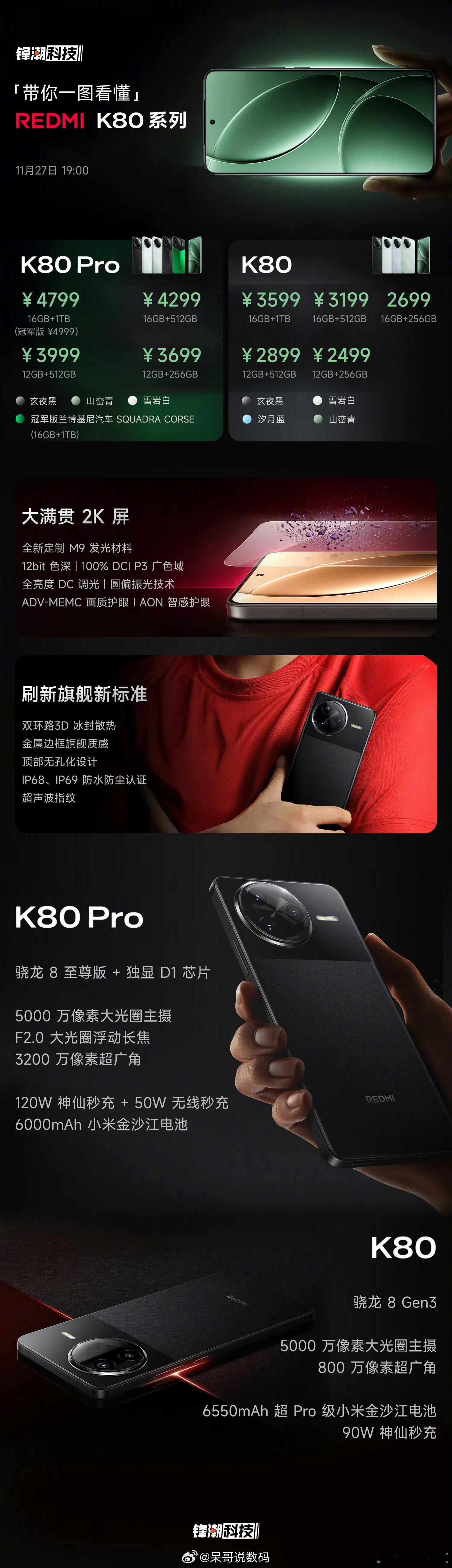 K80亏本卖了，赶紧给雷总买破产啊[doge] 