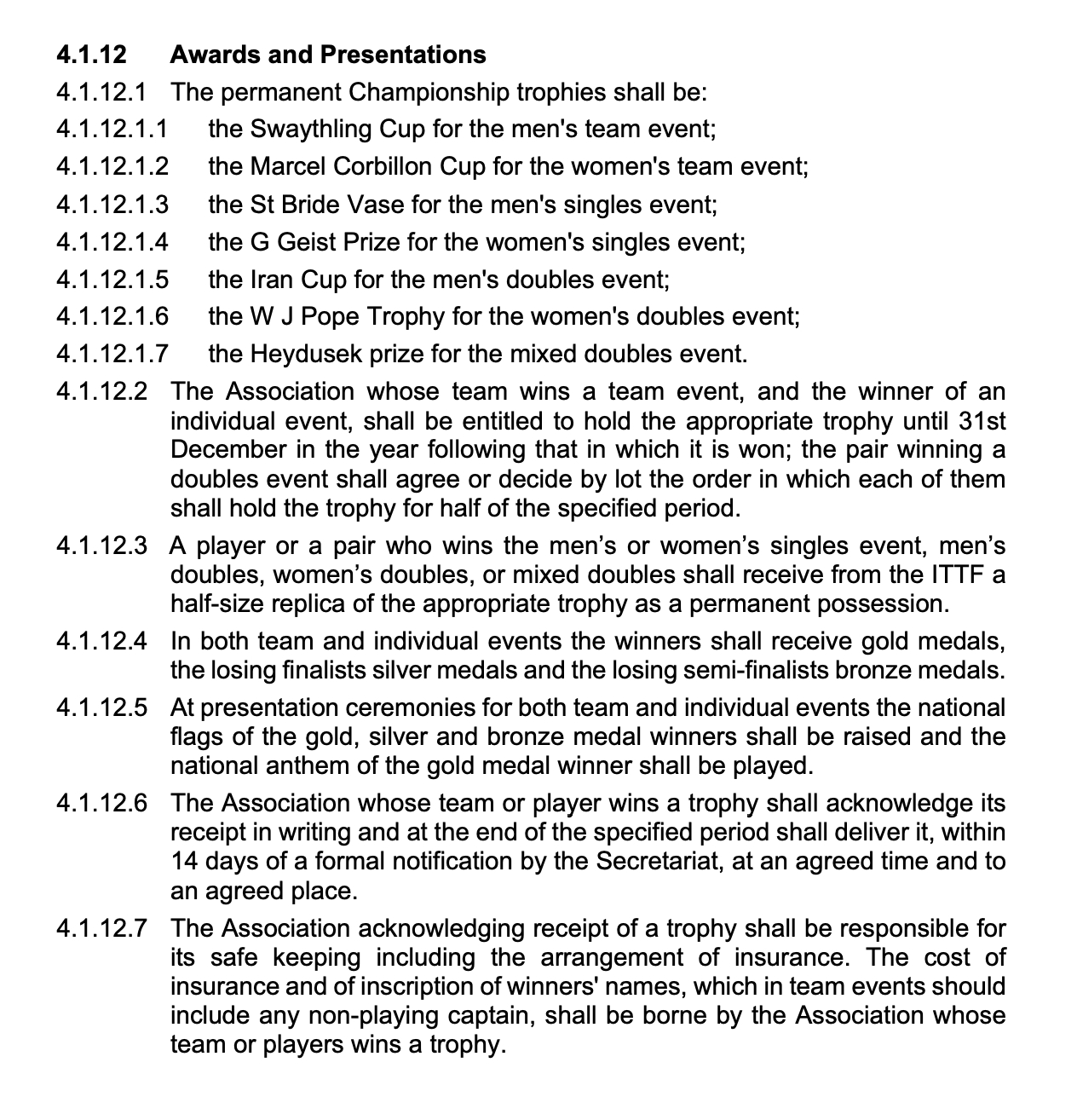 2026ITTF手册更新丨世锦赛单项冠军将获得复刻杯赢得男子单打、女子单打、男子