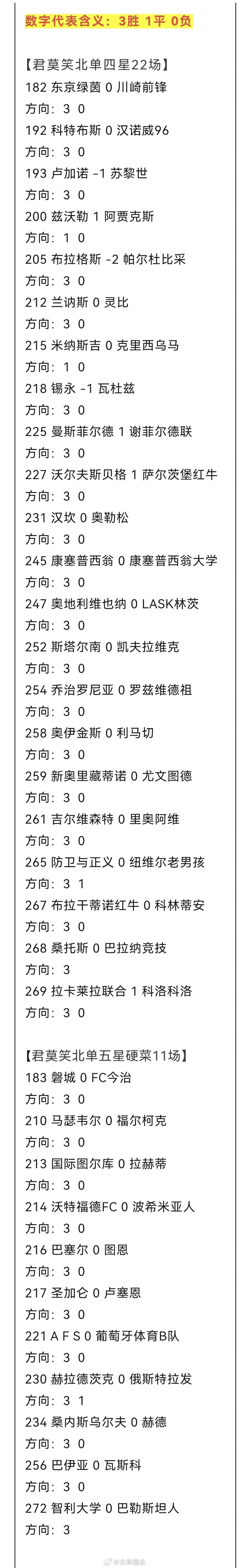 北京单场 北单8月9日扫盘🔥 