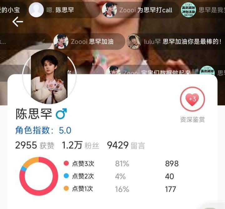 寻艺涨幅有点慢了，速速来做！18点目标：3300❤️教程⬇️寻艺6赞 ：网页链接