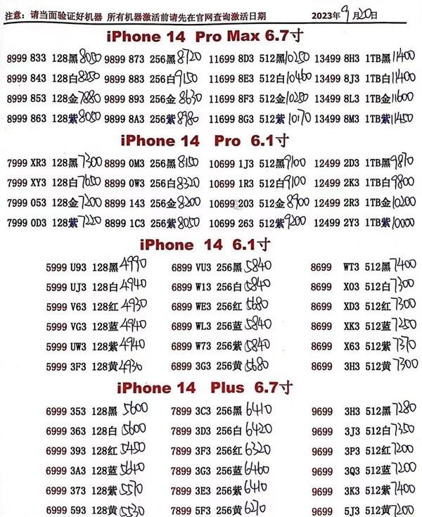 笑死，iPhone 14 Pro Max在第三方还涨价了[笑哭]256GB白色版